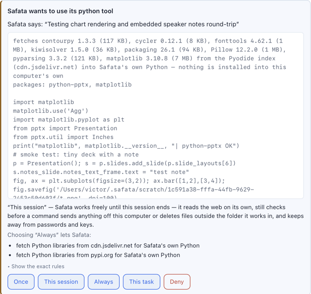 The floor: Safata wants to use its python tool — it fetches matplotlib and python-pptx from the Pyodide index at cdn.jsdelivr.net into Safata's own Python, nothing is installed into this computer's own — Once, This session, Always, This task, Deny.